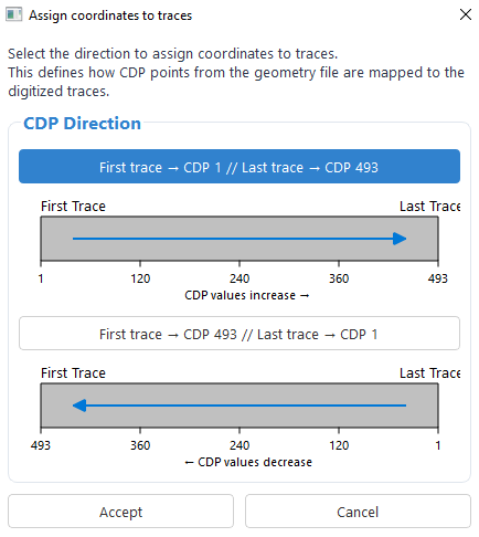 CDP Direction Assignment Dialog