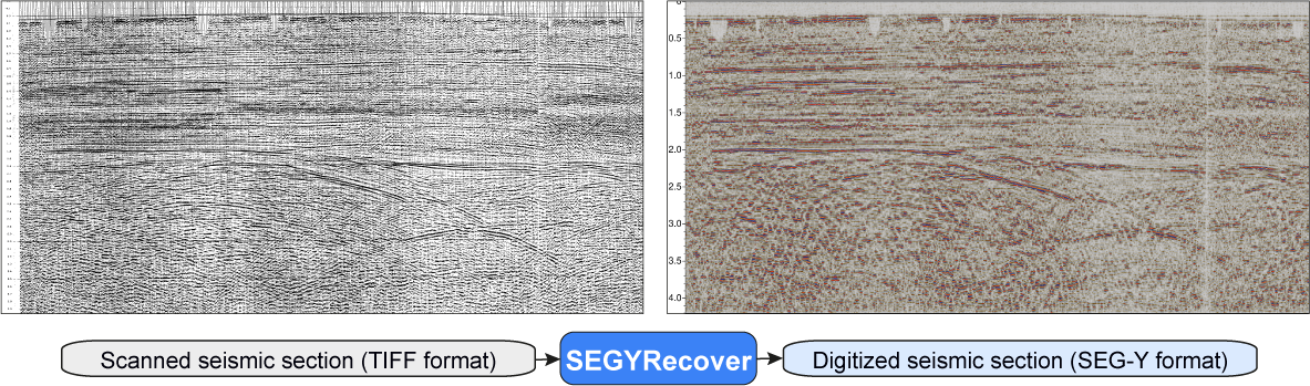 SEGYRecover Main Interface